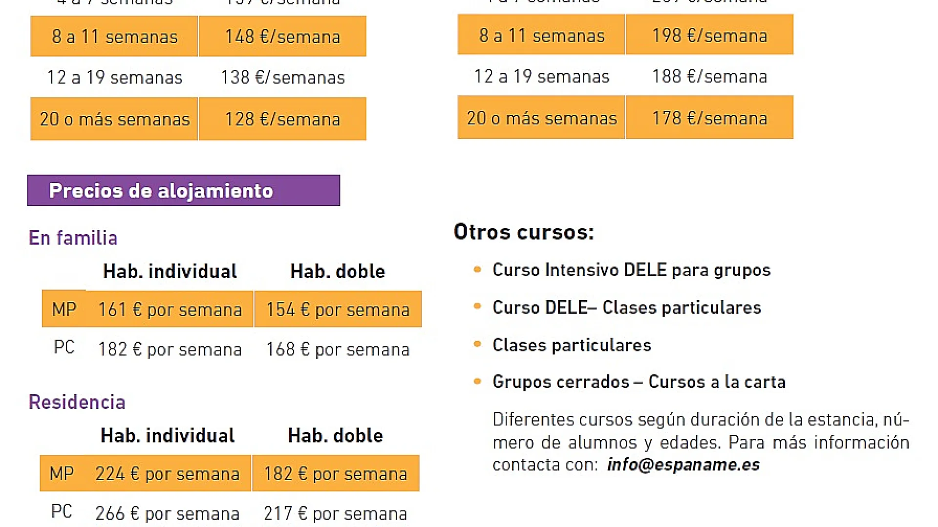 International House 1 espaname.jpg