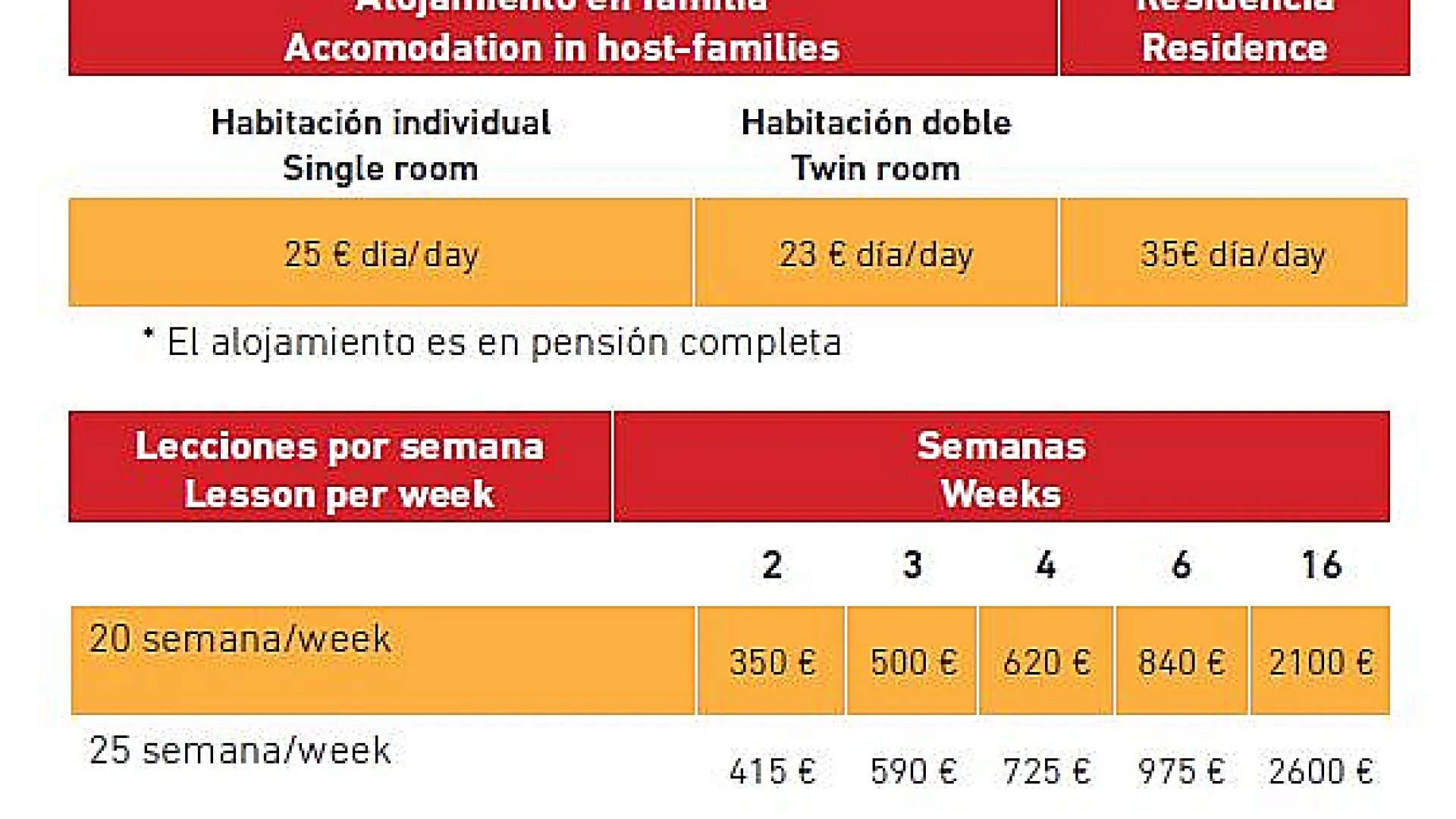 Universitas Castellae 1